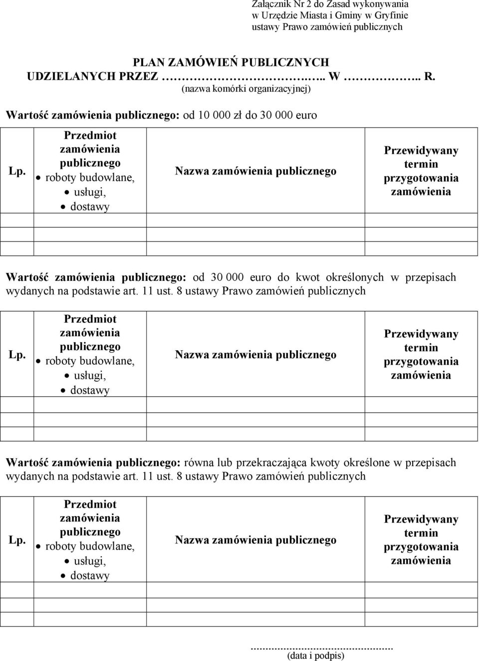 określonych w przepisach wydanych na podstawie art. 11 ust.