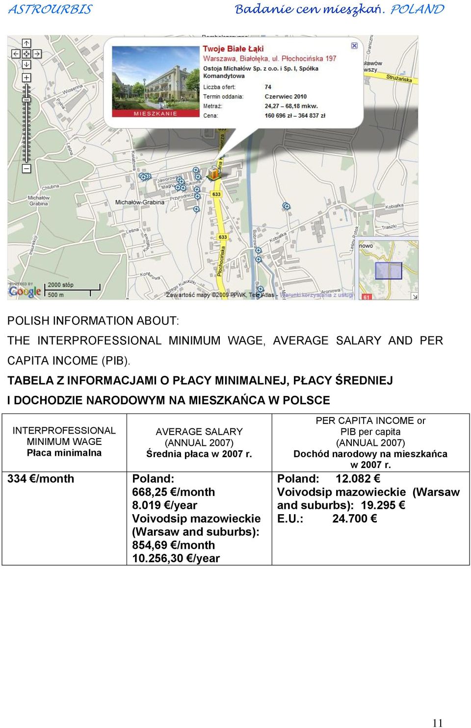 AVERAGE SALARY (ANNUAL 2007) Średnia płaca w 2007 r. 334 /month Poland: 668,25 /month 8.