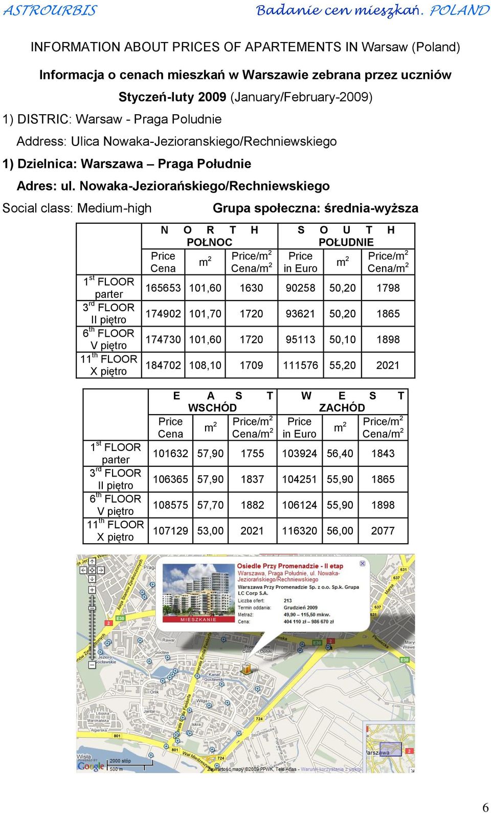 Nowaka-Jeziorańskiego/Rechniewskiego Social class: Medium-high N O R T H POŁNOC m 2 /m 2 Grupa społeczna: średnia-wyższa S O U T H POŁUDNIE m 2 /m 2 in Euro 165653 101,60 1630 90258 50,20 1798 174902