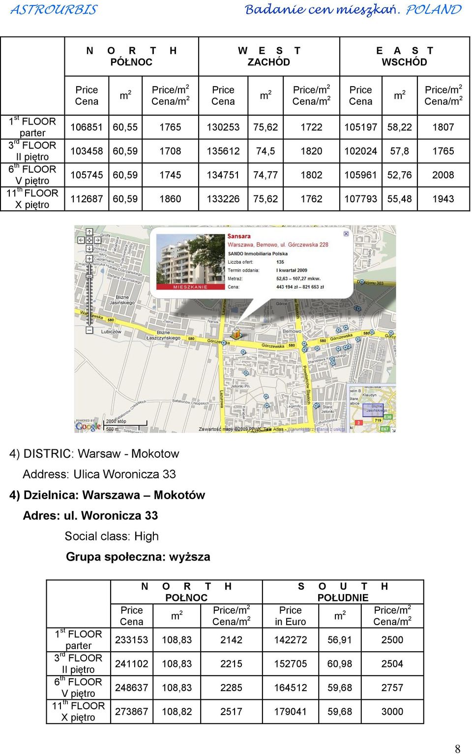 Ulica Woronicza 33 4) Dzielnica: Warszawa Mokotów Adres: ul.