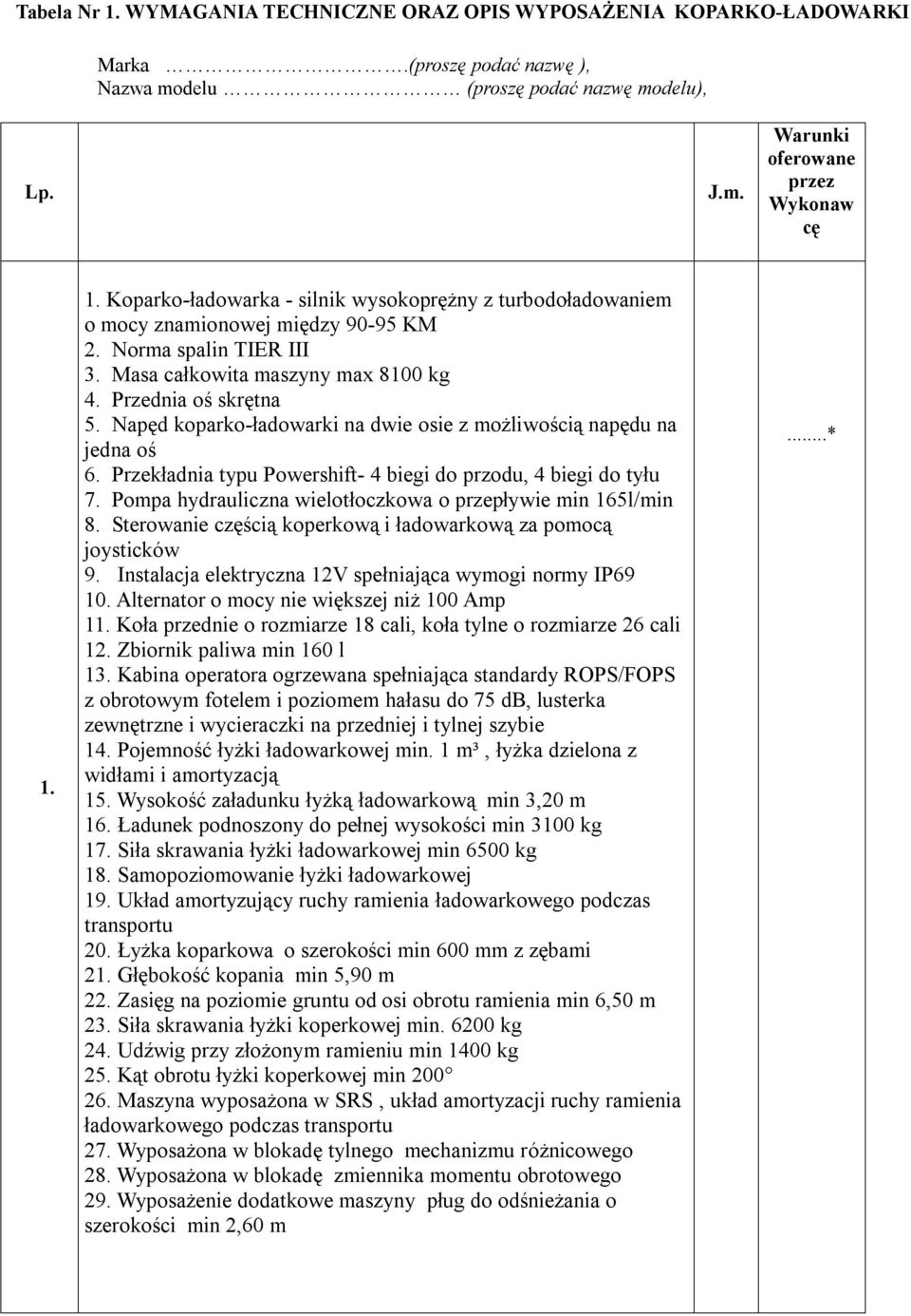 Przekładnia typu Powershift- 4 biegi do przodu, 4 biegi do tyłu 7. Pompa hydrauliczna wielotłoczkowa o przepływie min 165l/min 8. Sterowanie częścią koperkową i ładowarkową za pomocą joysticków 9.