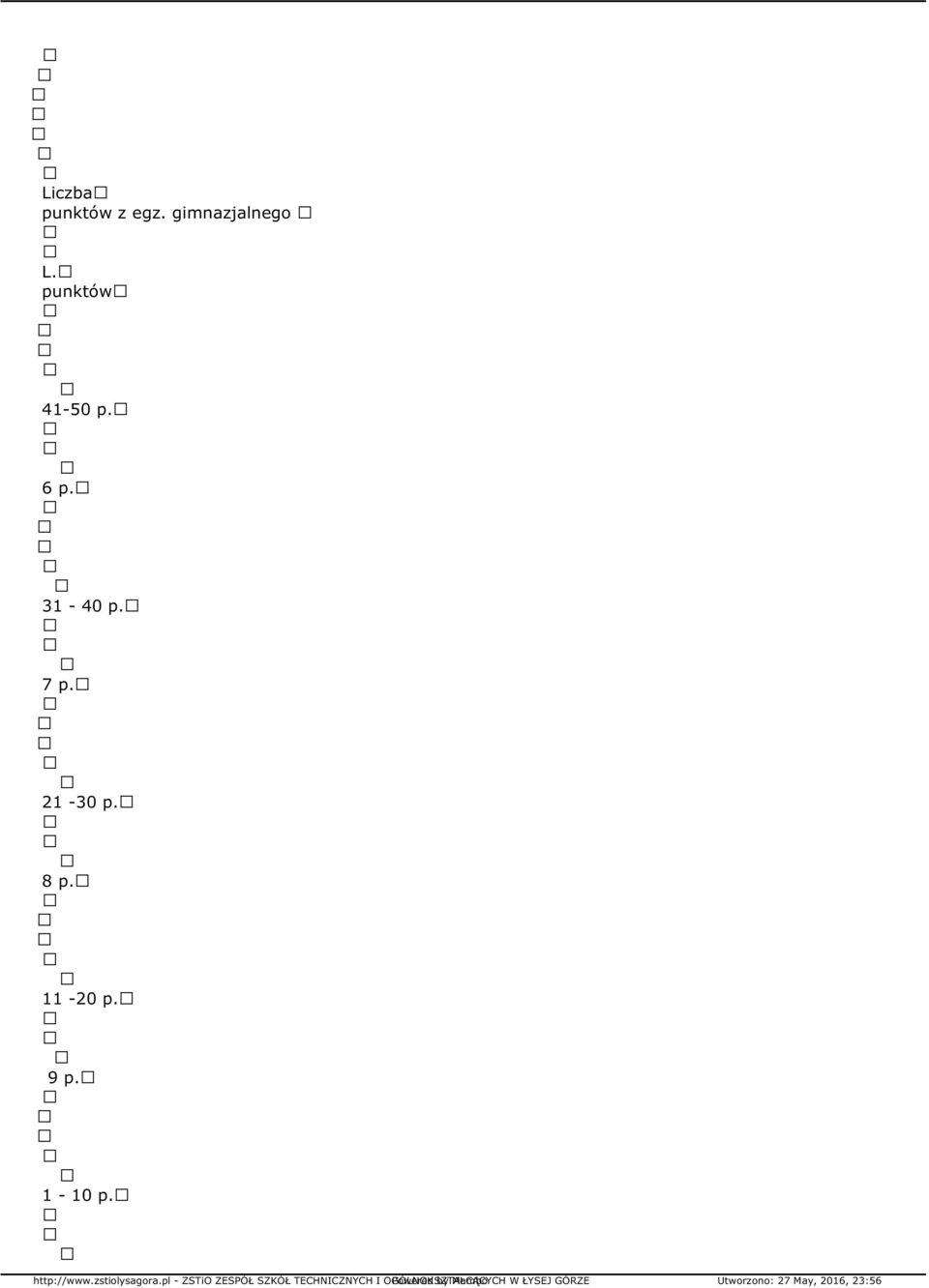 punktów 41-50 p. 6 p.