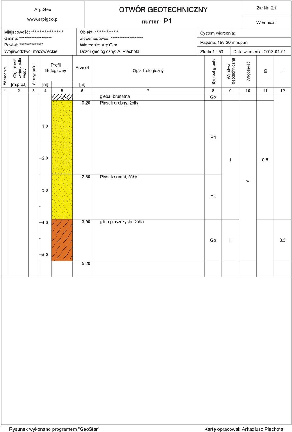 ArpiGeo Dozór geologiczny: A. Piechota System wiercenia: Rzdna: 159.20 m n.p.m Skala 1 : 50 Data wiercenia: 2013-01-01 Wiercenie Głboko zwierciadła wody Stratygrafia Profil litologiczny Przelot [m.