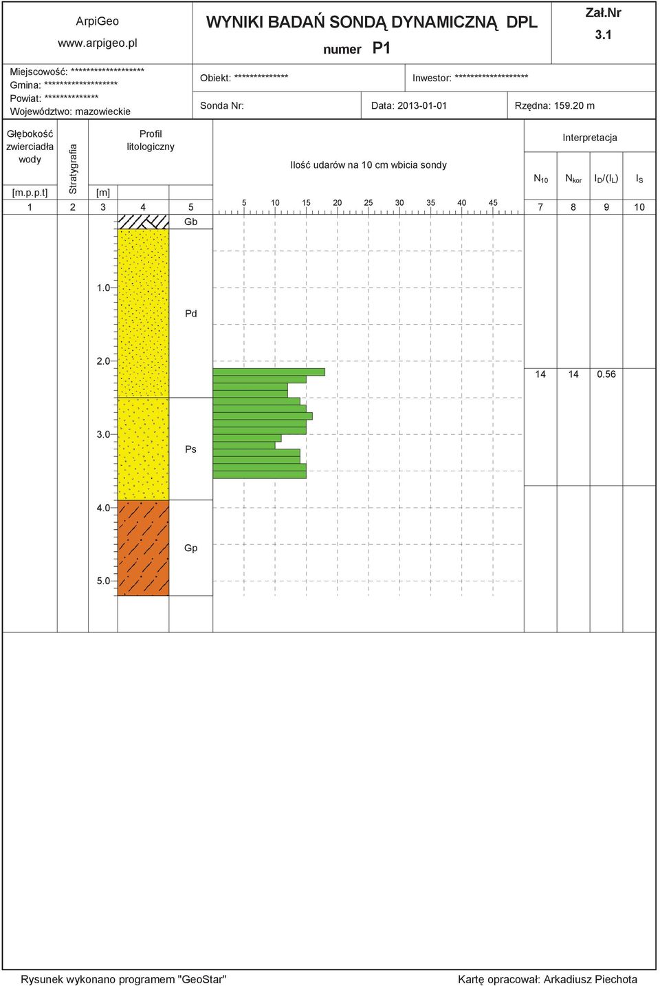 ******************* Sonda Nr: Data: 2013-01-01 Rzdna: 159.