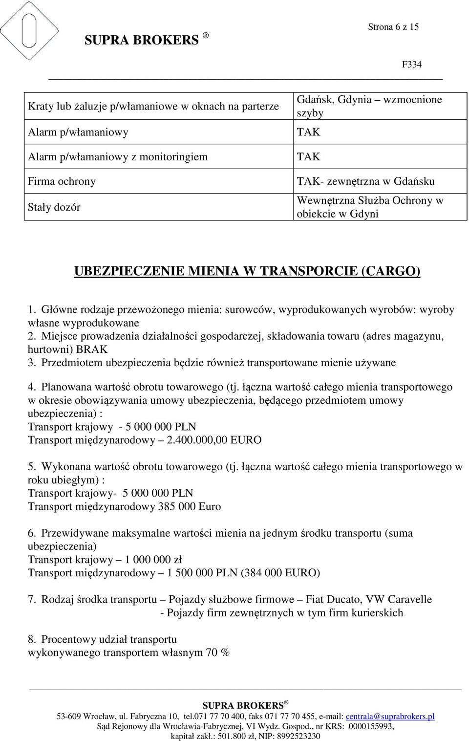 Główne rodzaje przewożonego mienia: surowców, wyprodukowanych wyrobów: wyroby własne wyprodukowane 2.