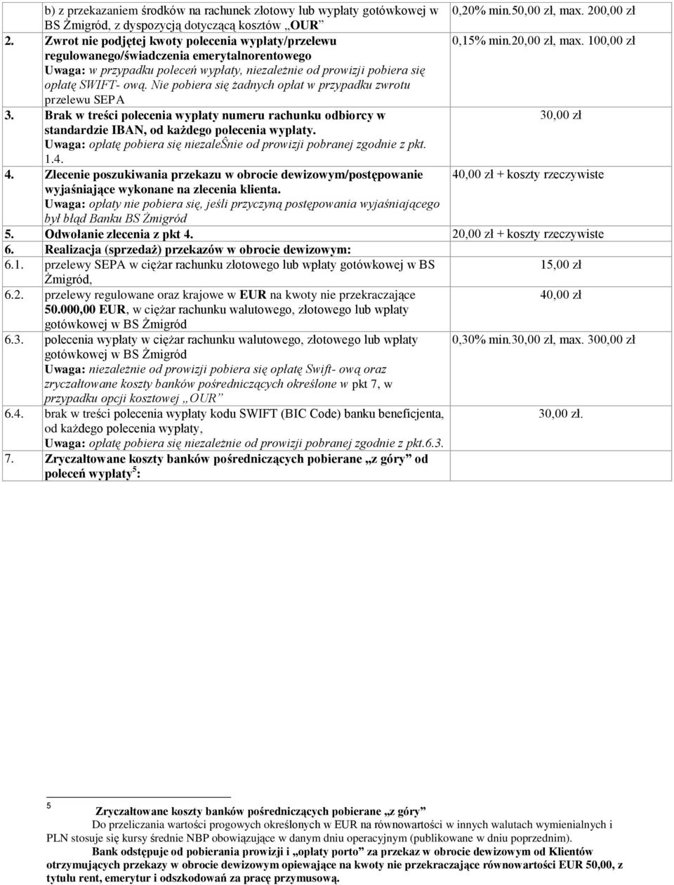 regulowanego/świadczenia emerytalnorentowego Uwaga: w przypadku poleceń wypłaty, niezależnie od prowizji pobiera się opłatę SWIFT- ową.