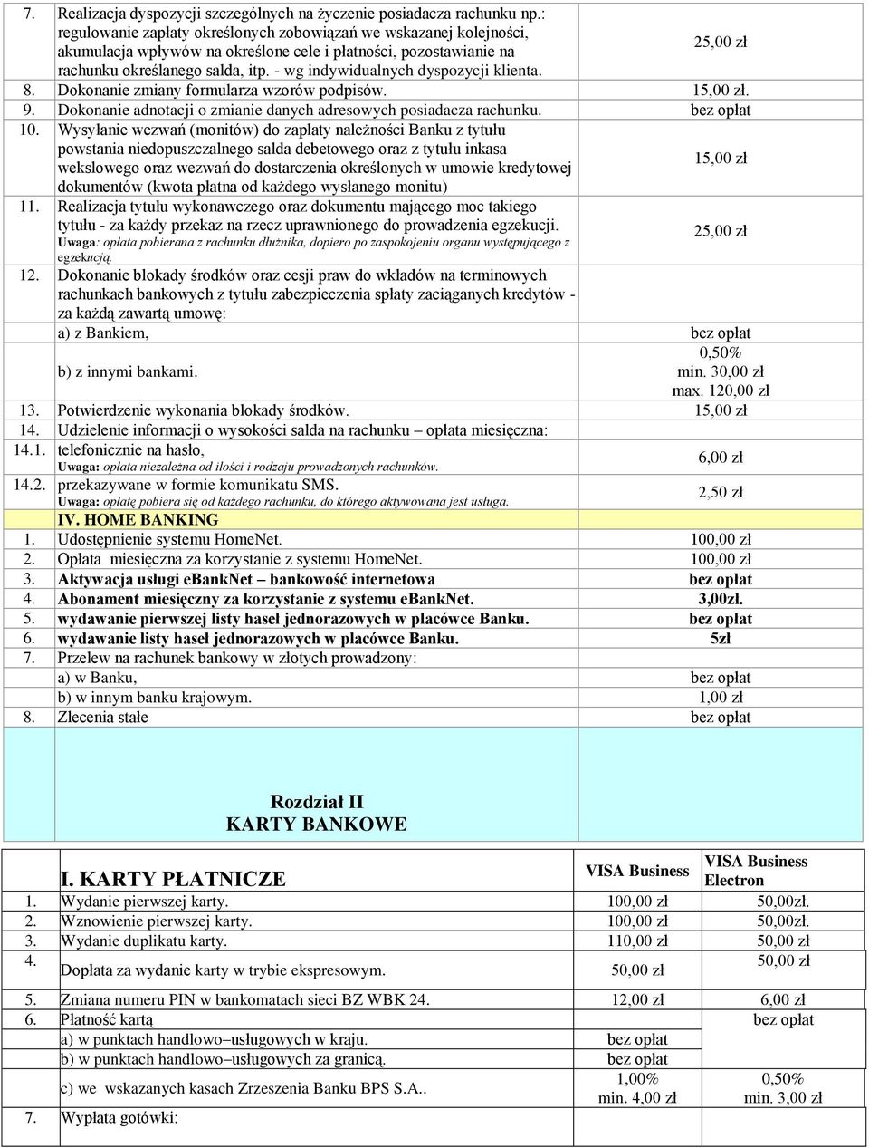 - wg indywidualnych dyspozycji klienta. 25,00 zł 8. Dokonanie zmiany formularza wzorów podpisów. 15,00 zł. 9. Dokonanie adnotacji o zmianie danych adresowych posiadacza rachunku. bez opłat 10.