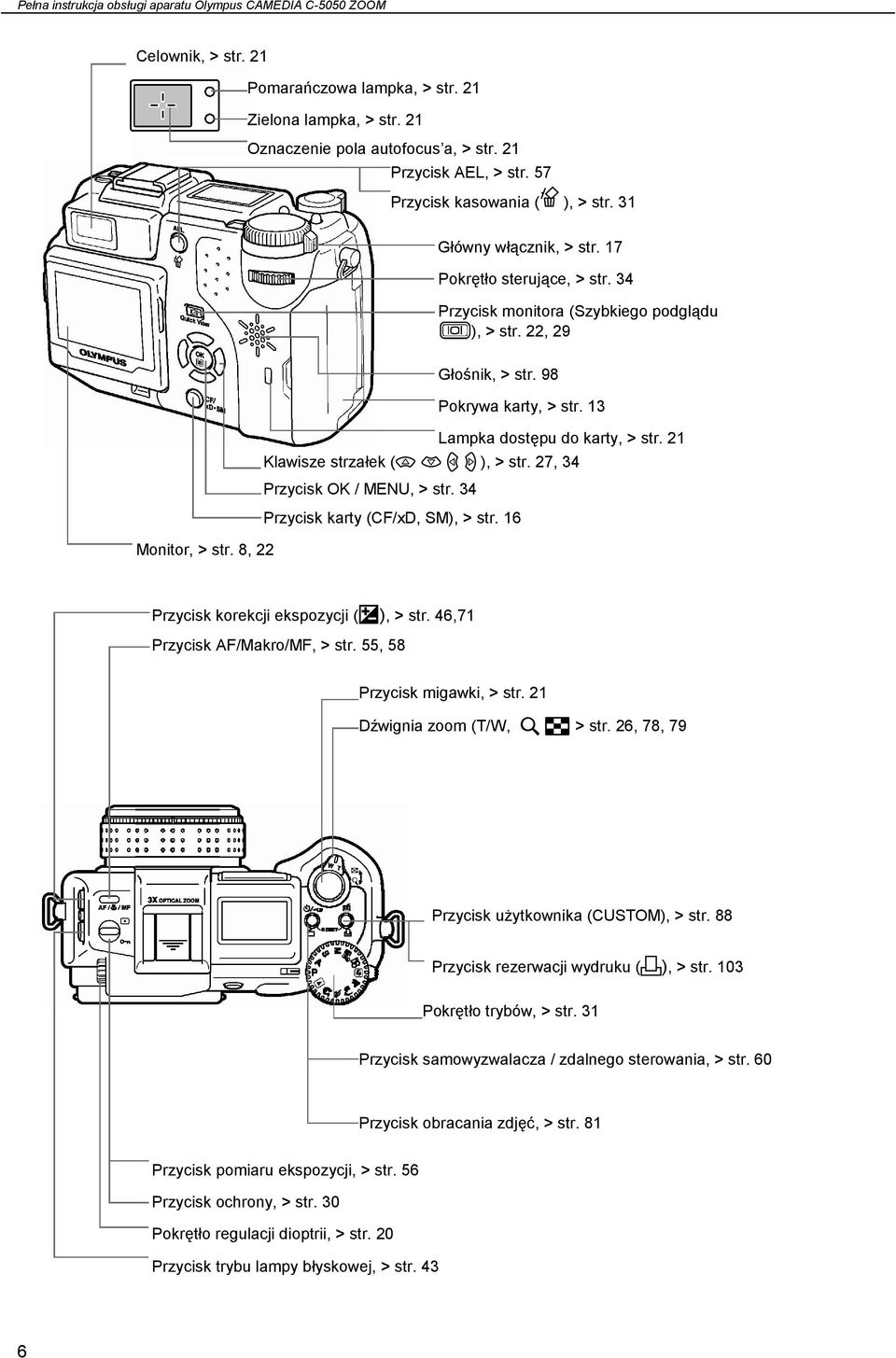 13 Lampka dostępu do karty, > str. 21 Klawisze strzałek ( ), > str. 27, 34 Przycisk OK / MENU, > str. 34 Przycisk karty (CF/xD, SM), > str. 16 Monitor, > str.