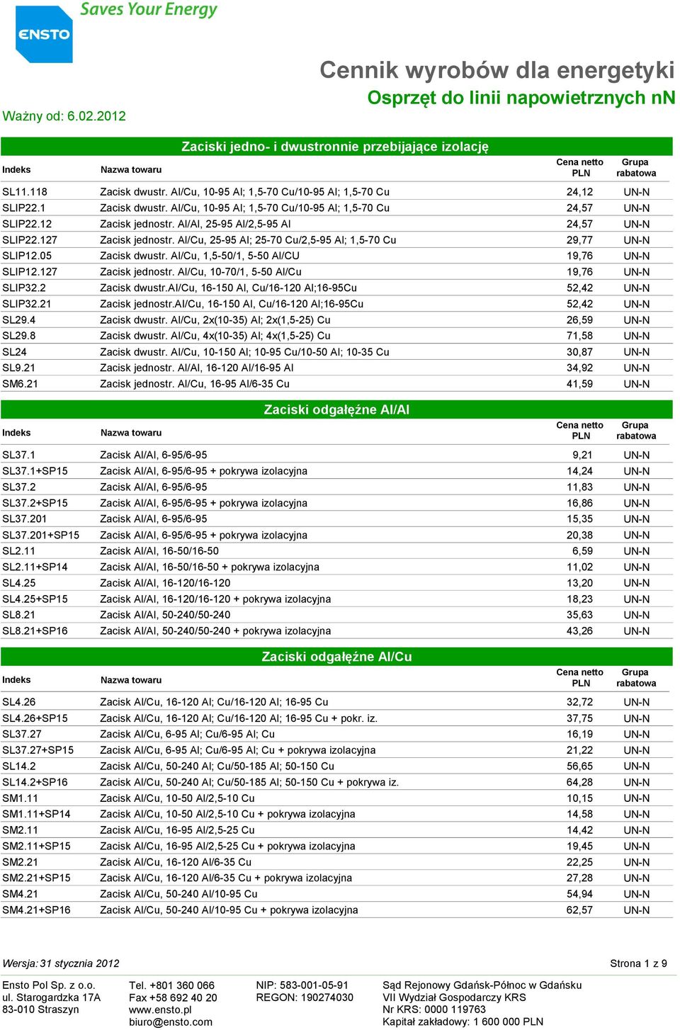 Al/Cu, 25-95 Al; 25-70 Cu/2,5-95 Al; 1,5-70 Cu 29,77 UN-N SLIP12.05 Zacisk dwustr. Al/Cu, 1,5-50/1, 5-50 Al/CU 19,76 UN-N SLIP12.127 Zacisk jednostr. Al/Cu, 10-70/1, 5-50 Al/Cu 19,76 UN-N SLIP32.