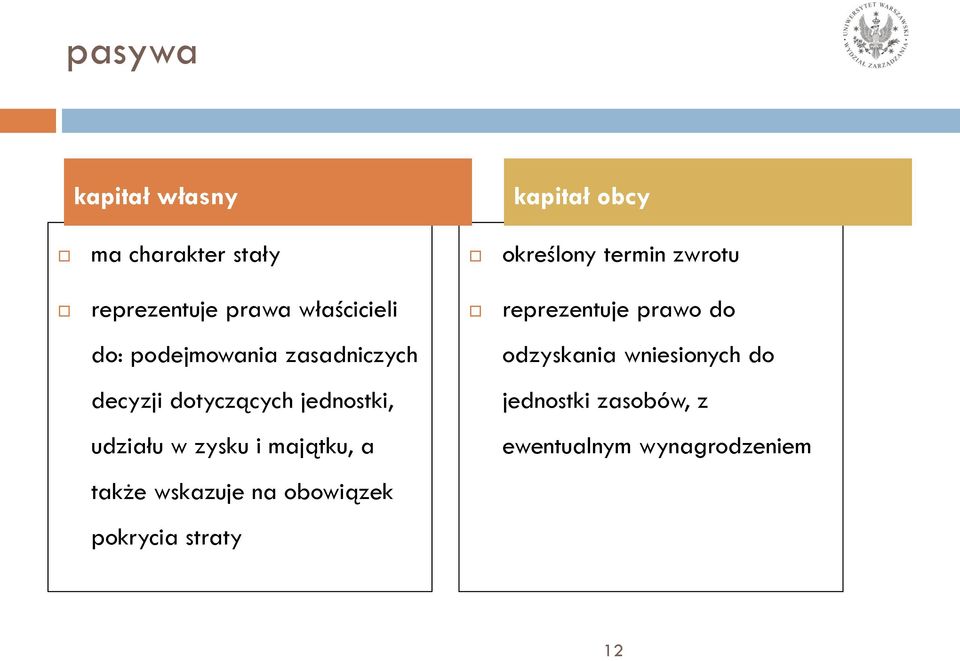 odzyskania wniesionych do decyzji dotyczących jednostki, jednostki zasobów, z udziału