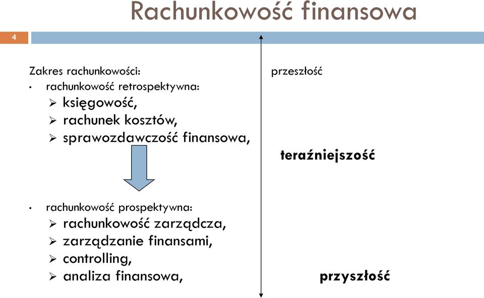 finansowa, przeszłość teraźniejszość rachunkowość prospektywna: