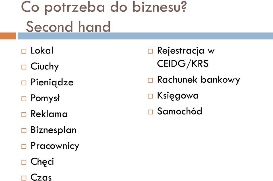 Reklama Biznesplan Pracownicy Chęci Czas