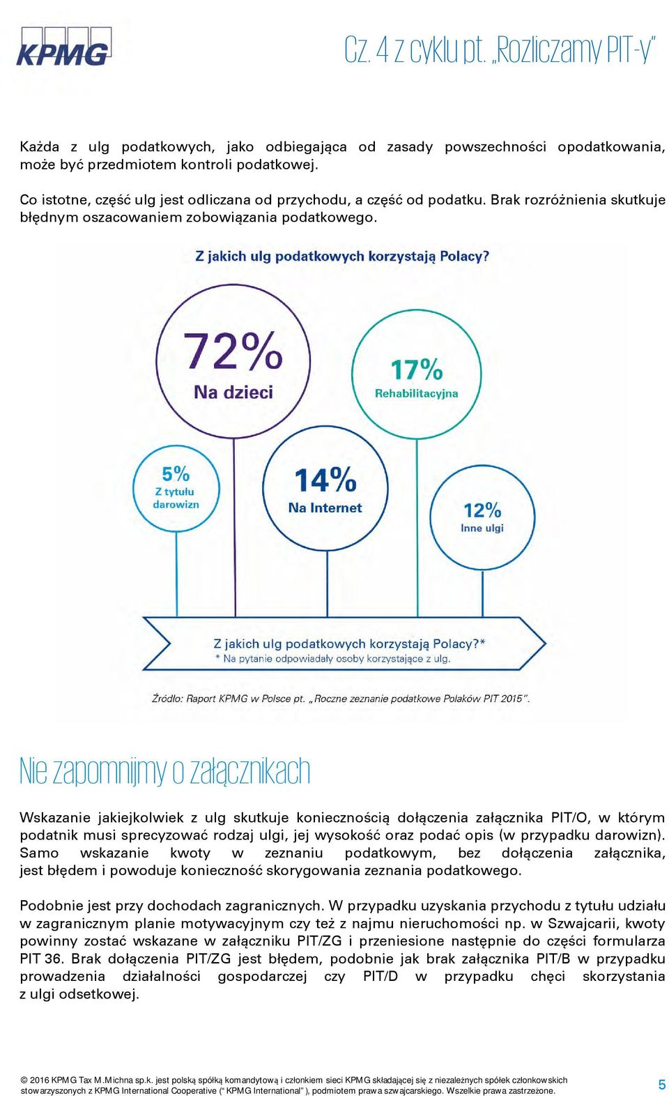 Nie zapomnijmy o załącznikach Wskazanie jakiejkolwiek z ulg skutkuje koniecznością dołączenia załącznika PIT/O, w którym podatnik musi sprecyzować rodzaj ulgi, jej wysokość oraz podać opis (w