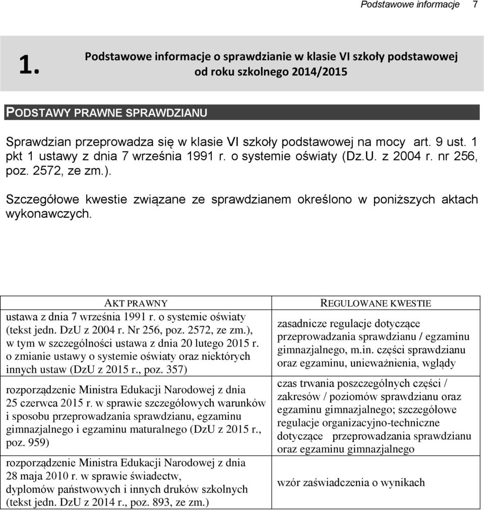 9 ust. 1 pkt 1 ustawy z dnia 7 września 1991 r. o systemie oświaty (Dz.U. z 2004 r. nr 256, poz. 2572, ze zm.). Szczegółowe kwestie związane ze sprawdzianem określono w poniższych aktach wykonawczych.