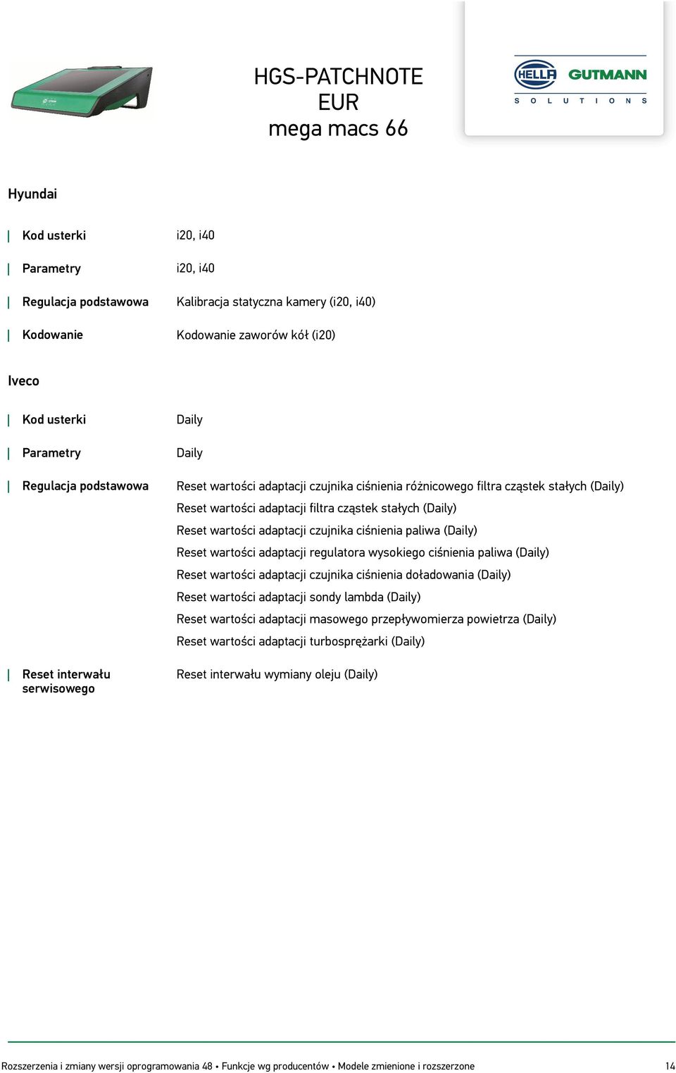 paliwa (Daily) Reset wartości adaptacji regulatora wysokiego ciśnienia paliwa (Daily) Reset wartości adaptacji czujnika ciśnienia doładowania (Daily) Reset wartości adaptacji sondy lambda (Daily)