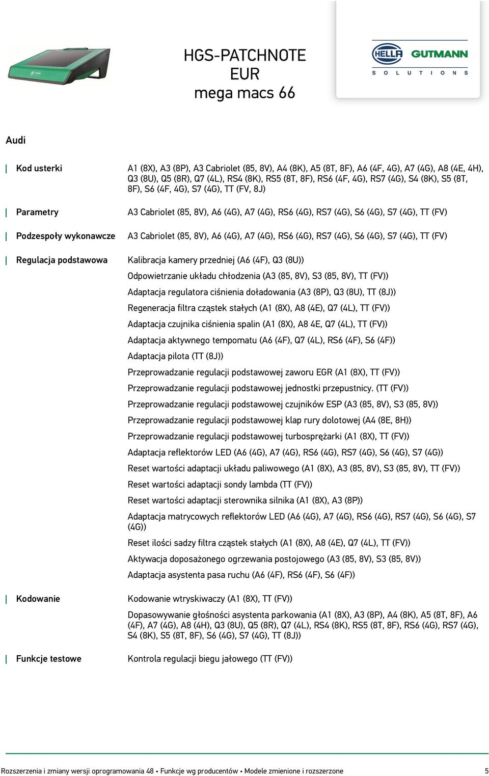 A7 (4G), RS6 (4G), RS7 (4G), S6 (4G), S7 (4G), TT (FV) Regulacja podstawowa Kalibracja kamery przedniej (A6 (4F), Q3 (8U)) Odpowietrzanie układu chłodzenia (A3 (85, 8V), S3 (85, 8V), TT (FV))