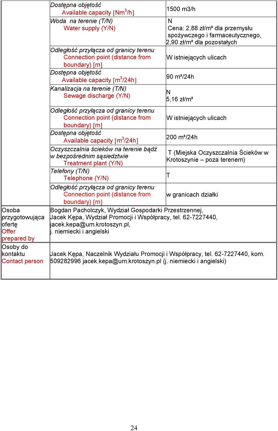 (T/) Telephone (Y/) 1500 m3/h Cena: 2,88 zł/m³ dla przemysłu spożywczego i farmaceutycznego, 2,90 zł/m³ dla pozostałych W istniejących ulicach 90 m³/24h 5,16 zł/m³ W istniejących ulicach 200 m³/24h T