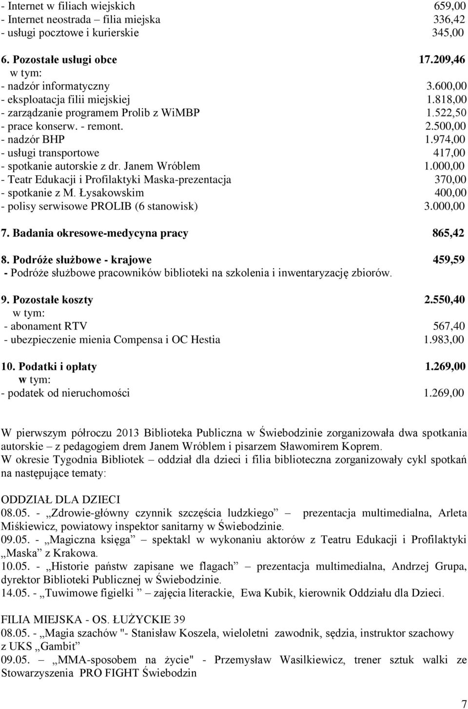 974,00 - usługi transportowe 417,00 - spotkanie autorskie z dr. Janem Wróblem 1.000,00 - Teatr Edukacji i Profilaktyki Maska-prezentacja 370,00 - spotkanie z M.