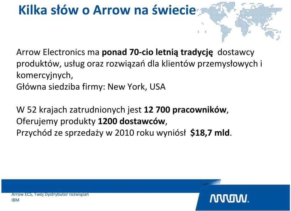 Główna siedziba firmy: New York, USA W 52 krajach zatrudnionych jest 12 700