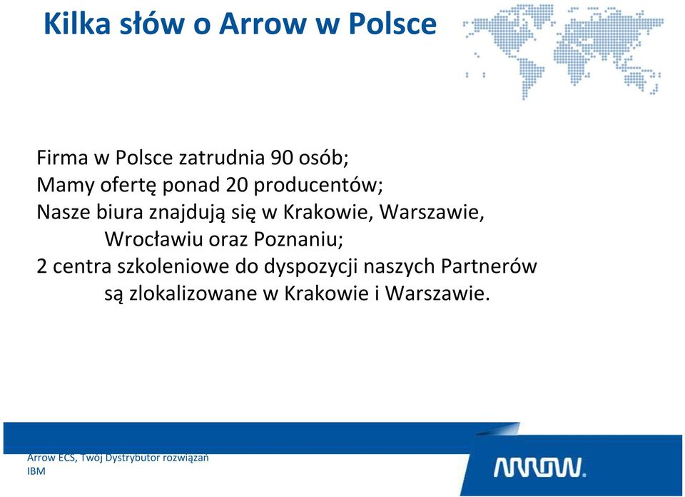 Krakowie, Warszawie, Wrocławiu oraz Poznaniu; 2 centra