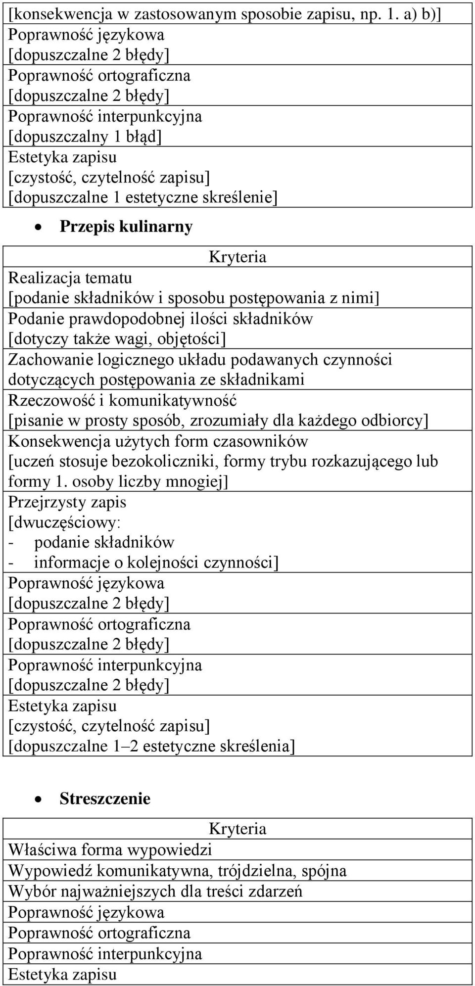 [dotyczy także wagi, objętości] Zachowanie logicznego układu podawanych czynności dotyczących postępowania ze składnikami Rzeczowość i komunikatywność [pisanie w prosty sposób, zrozumiały dla każdego