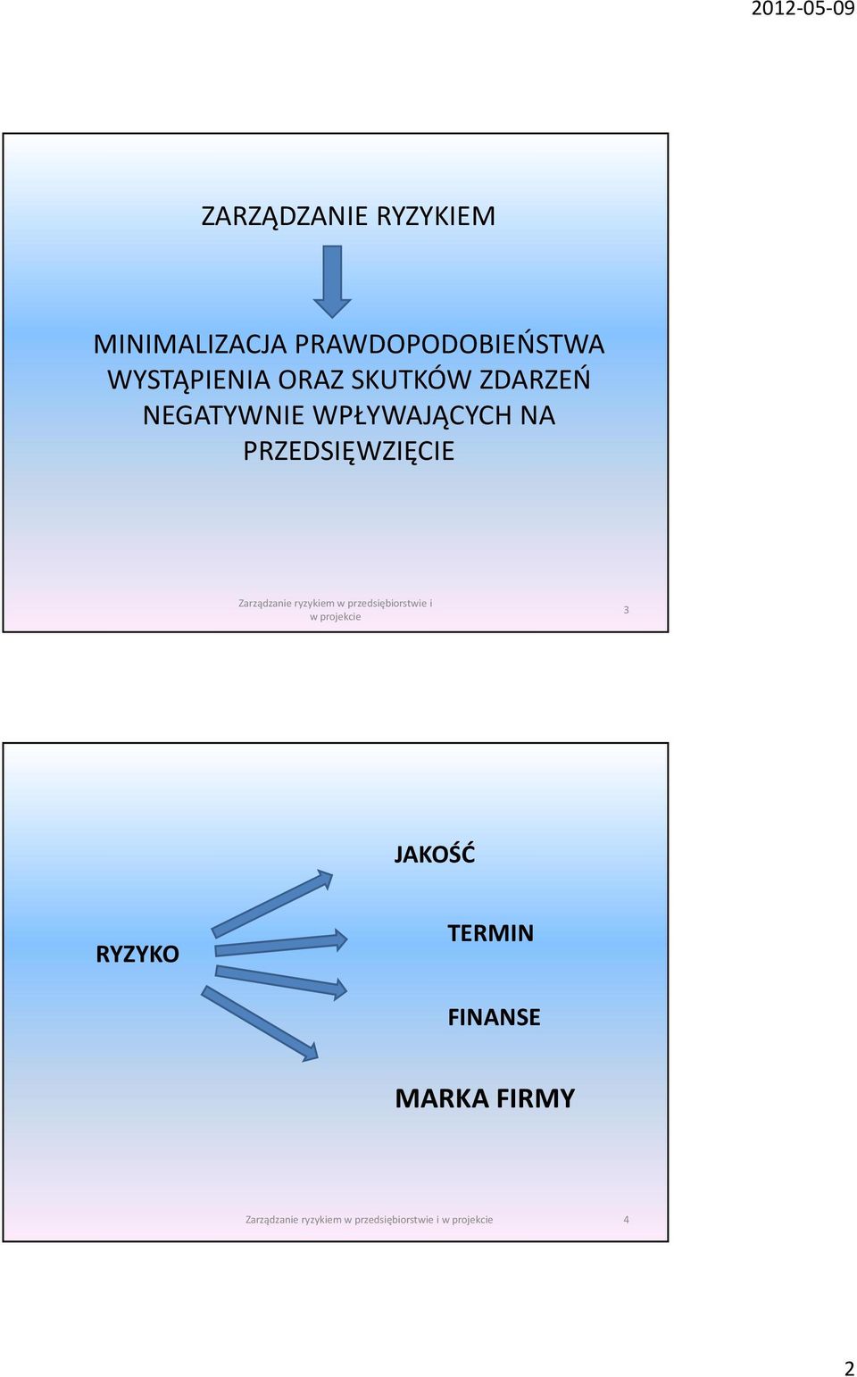 ZDARZEŃ NEGATYWNIE WPŁYWAJĄCYCH NA