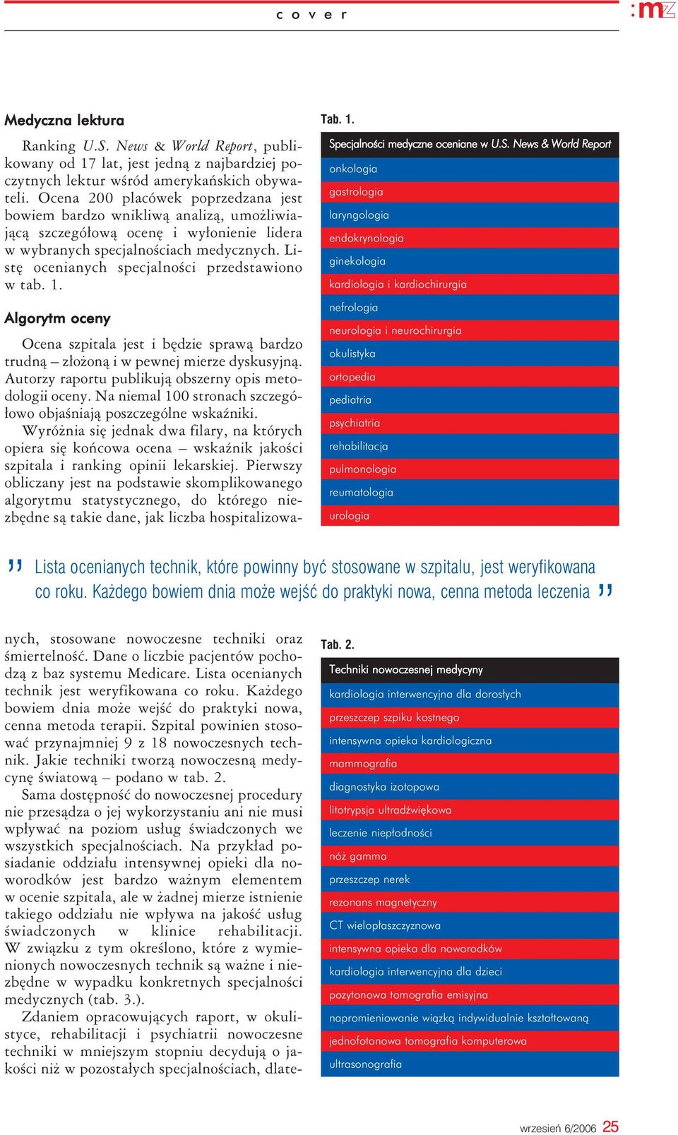 Listę ocenianych specjalności przedstawiono w tab. 1. Tab. 1. Sp