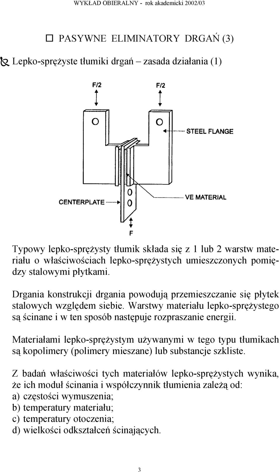 Warstwy materiału lepko-sprężystego są ścinane i w ten sposób następuje rozpraszanie energii.