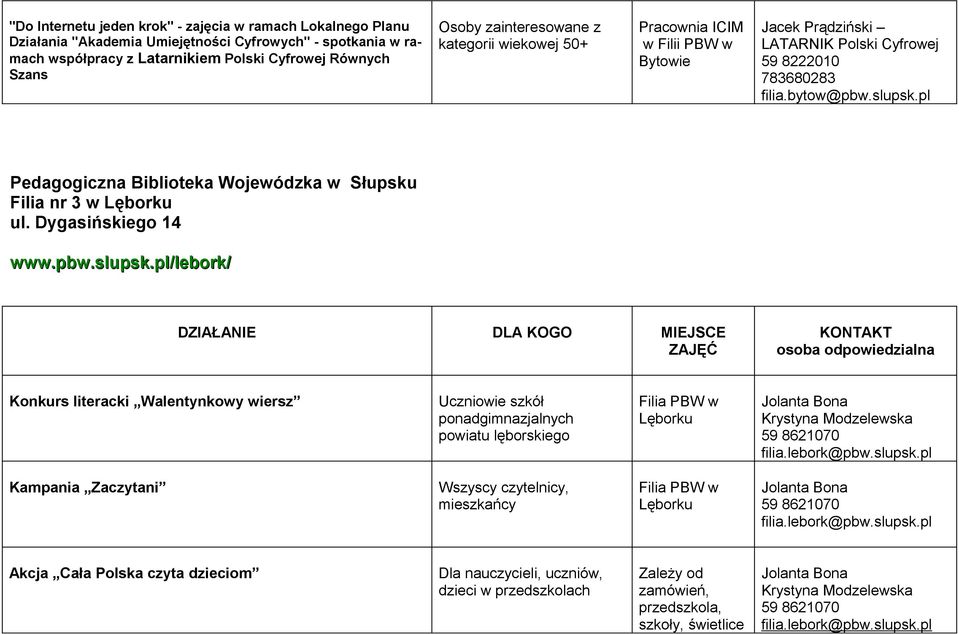 pl Pedagogiczna Biblioteka Wojewódzka w Słupsku Filia nr 3 w ul. Dygasińskiego 14 www.pbw.slupsk.