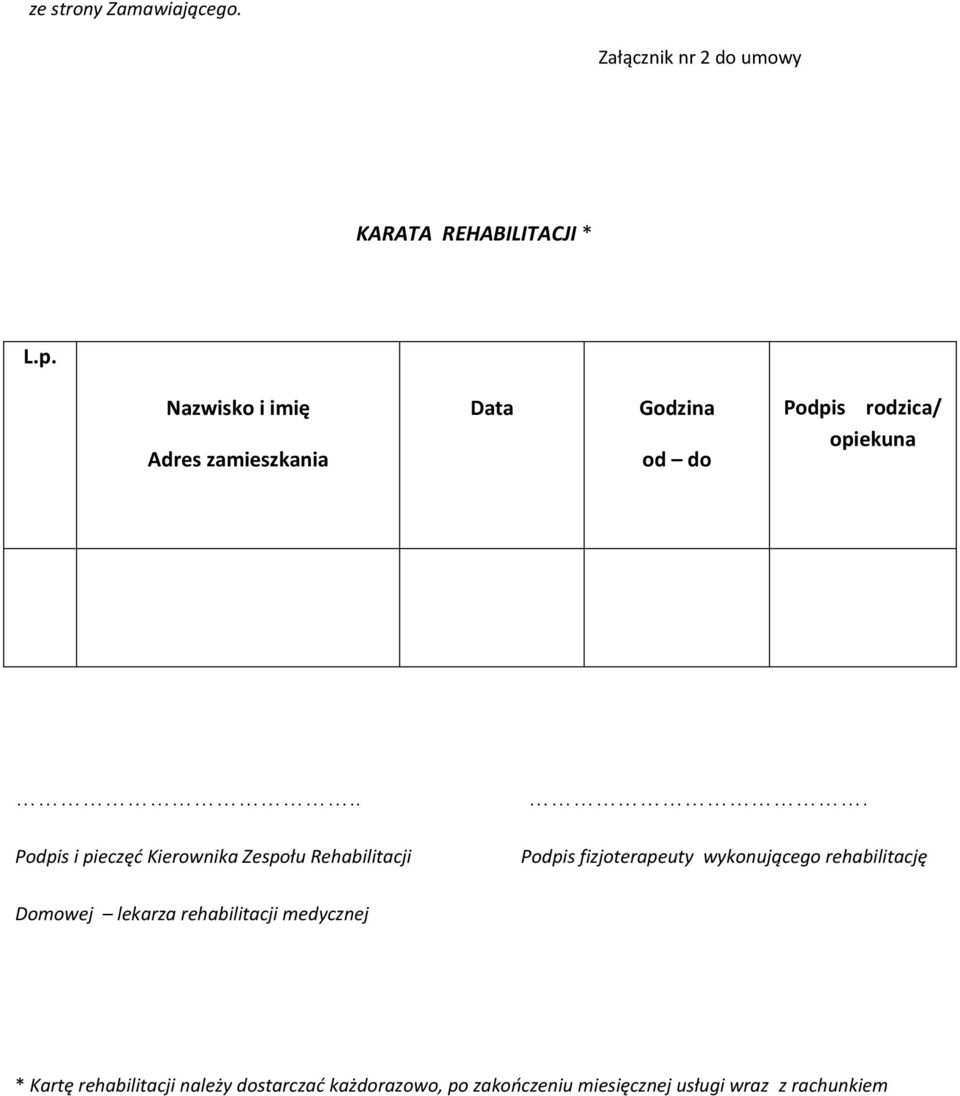. Podpis i pieczęć Kierownika Zespołu Rehabilitacji.