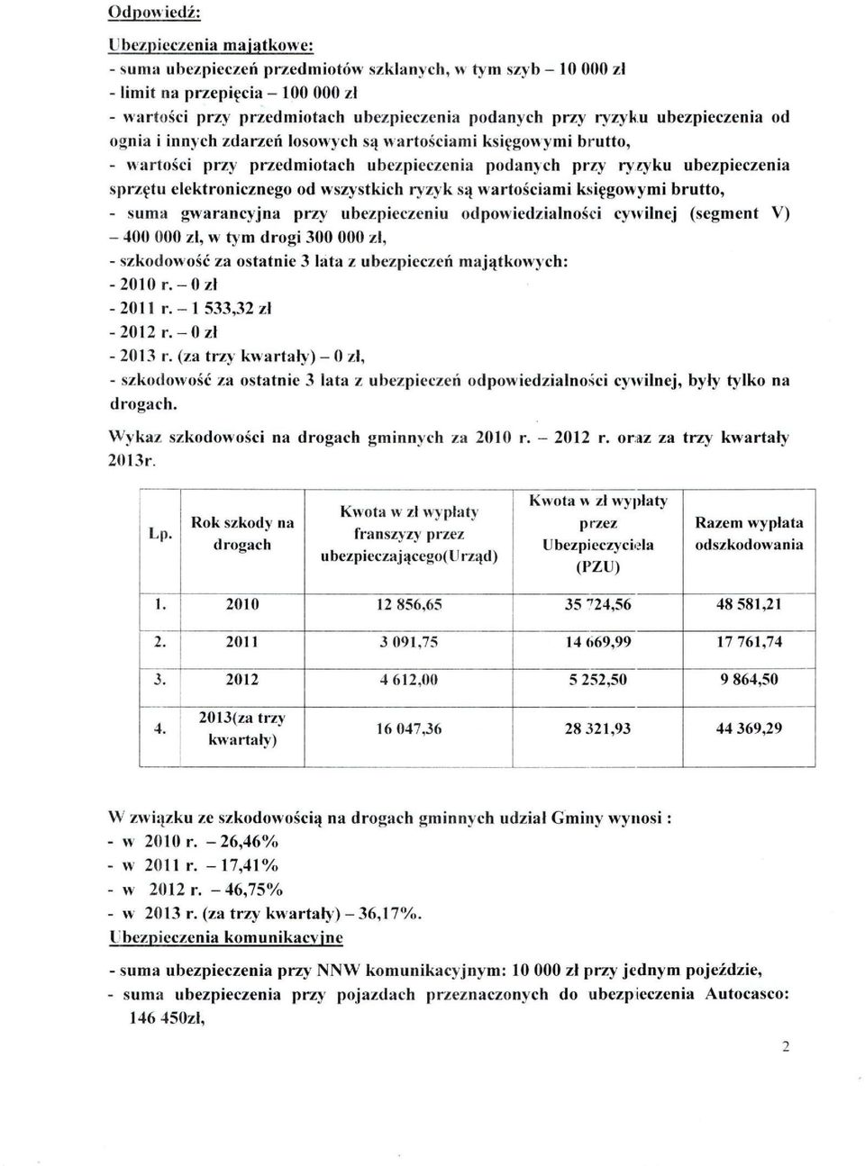 ryzyk są wartościami księgowymi brutto, - suma gwarancyjna przy ubezpieczeniu odpowiedzialności cy>vilnej (segment V) - 400 000 zl, w tym drogi 300 000 zl, - szkodowość za ostatnie 3 lata z