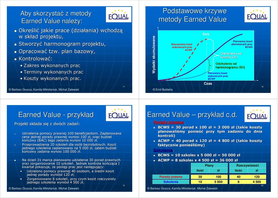 77 Wydatki skumulowane Podstawowe krzywe metody Earned Value Emil Bukłaha Rzeczywisty koszt wykonanych prac ACWP Dziś Planowany koszt wykonanych prac BCWP Czas Planowany koszt planowanych prac BCWS