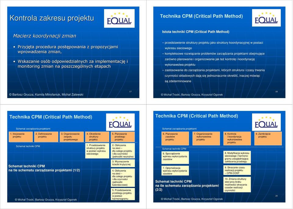 poszczególnych etapach zarówno planowanie i organizowanie jak też kontrolę i koordynację wykonawstwa zastosowanie do zarządzania projektami, których struktura i czasy trwania czynności składowych