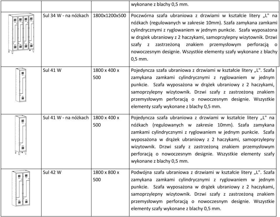 Drzwi szafy z zastrzeżoną znakiem przemysłowym perforacją o nowoczesnym designie. Wszystkie elementy szafy wykonane z blachy 0,5 mm.