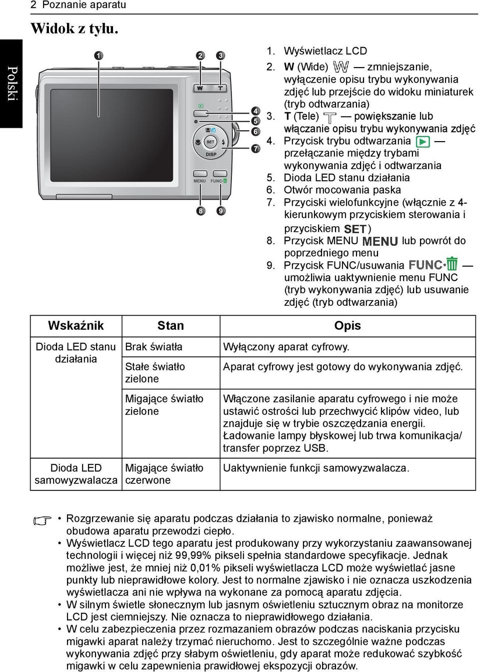Otwór mocowania paska 7. Przyciski wielofunkcyjne (włącznie z 4- kierunkowym przyciskiem sterowania i przyciskiem ) 8. Przycisk MENU lub powrót do poprzedniego menu 9.