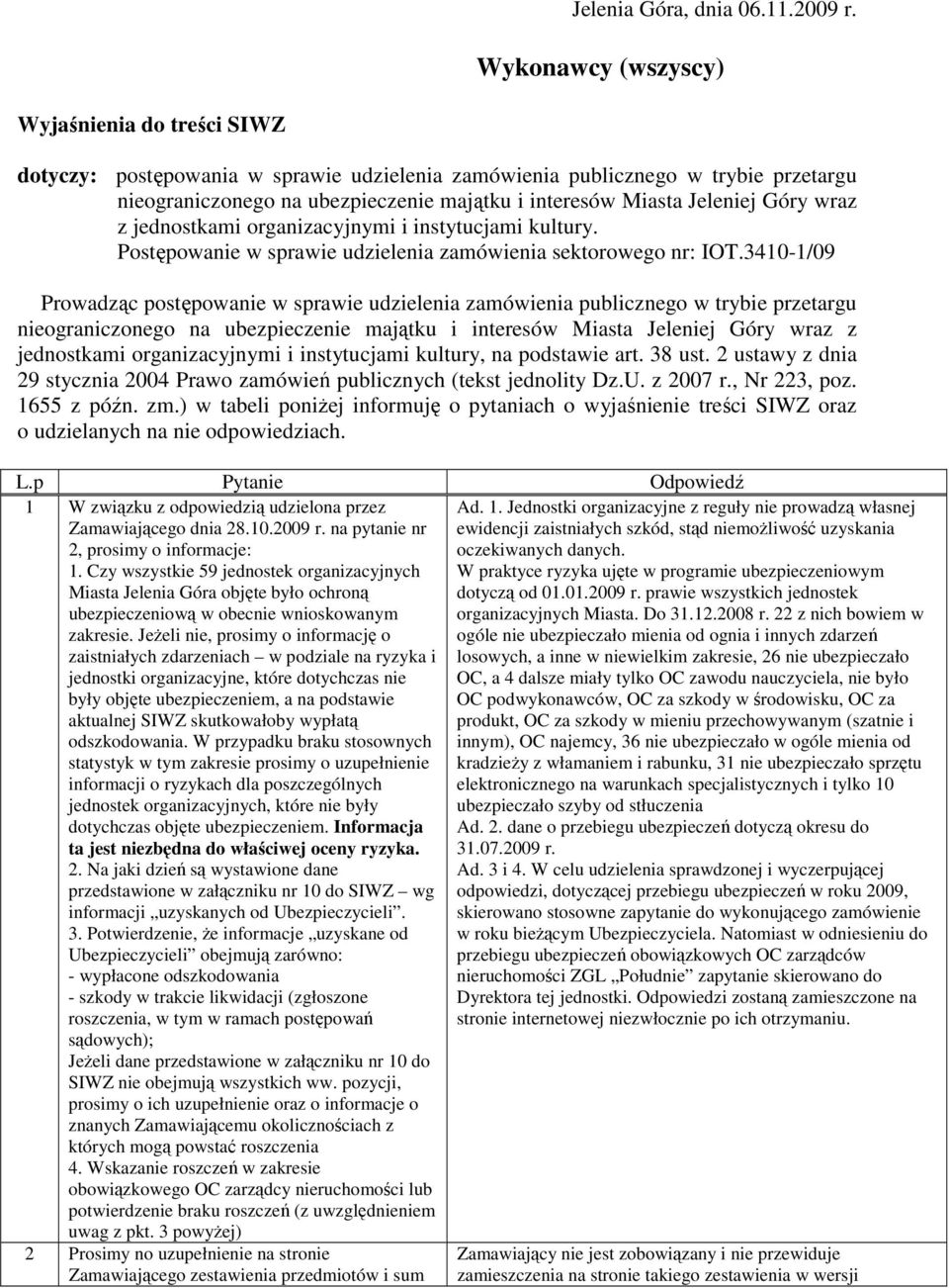 Jeleniej Góry wraz z jednostkami organizacyjnymi i instytucjami kultury. Postępowanie w sprawie udzielenia zamówienia sektorowego nr: IOT.