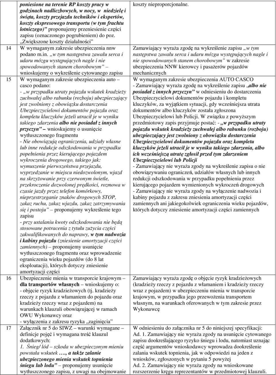 w tym następstwa zawału serca i udaru mózgu występujących nagle i nie spowodowanych stanem chorobowym wnioskujemy o wykreślenie cytowanego zapisu 15 W wymaganym zakresie ubezpieczenia auto casco