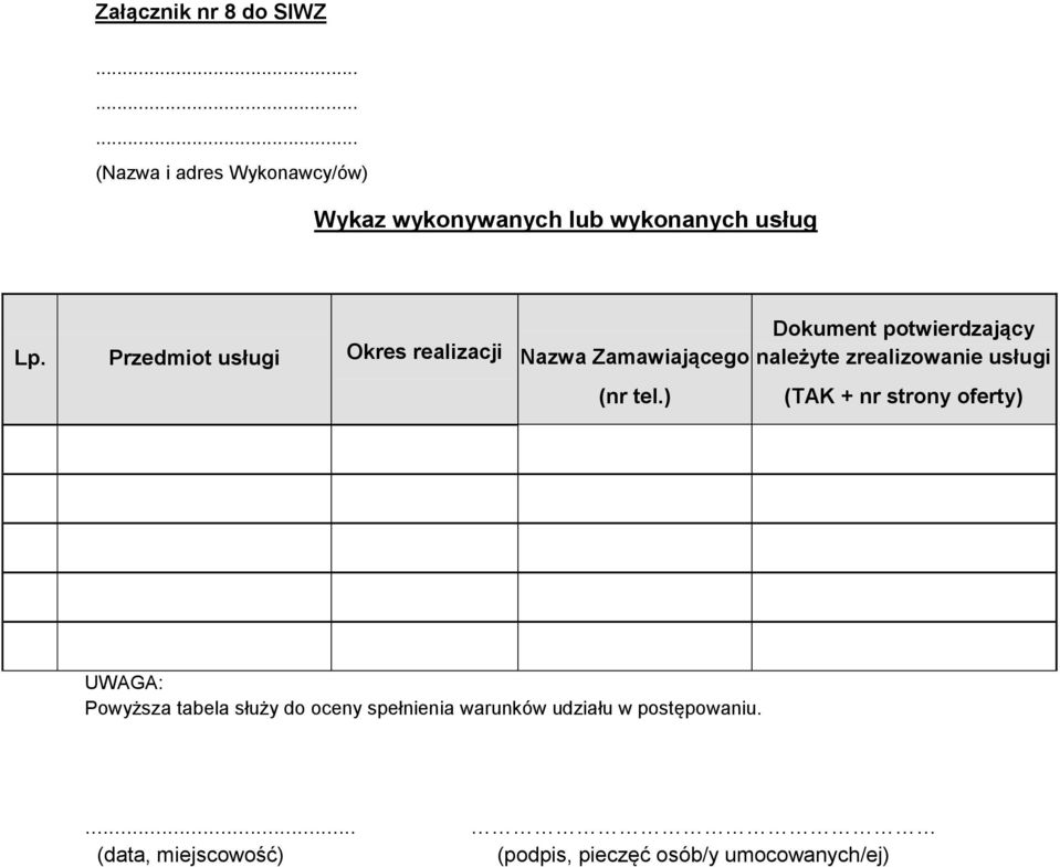 ) Dokument potwierdzający należyte zrealizowanie usługi (TAK + nr strony