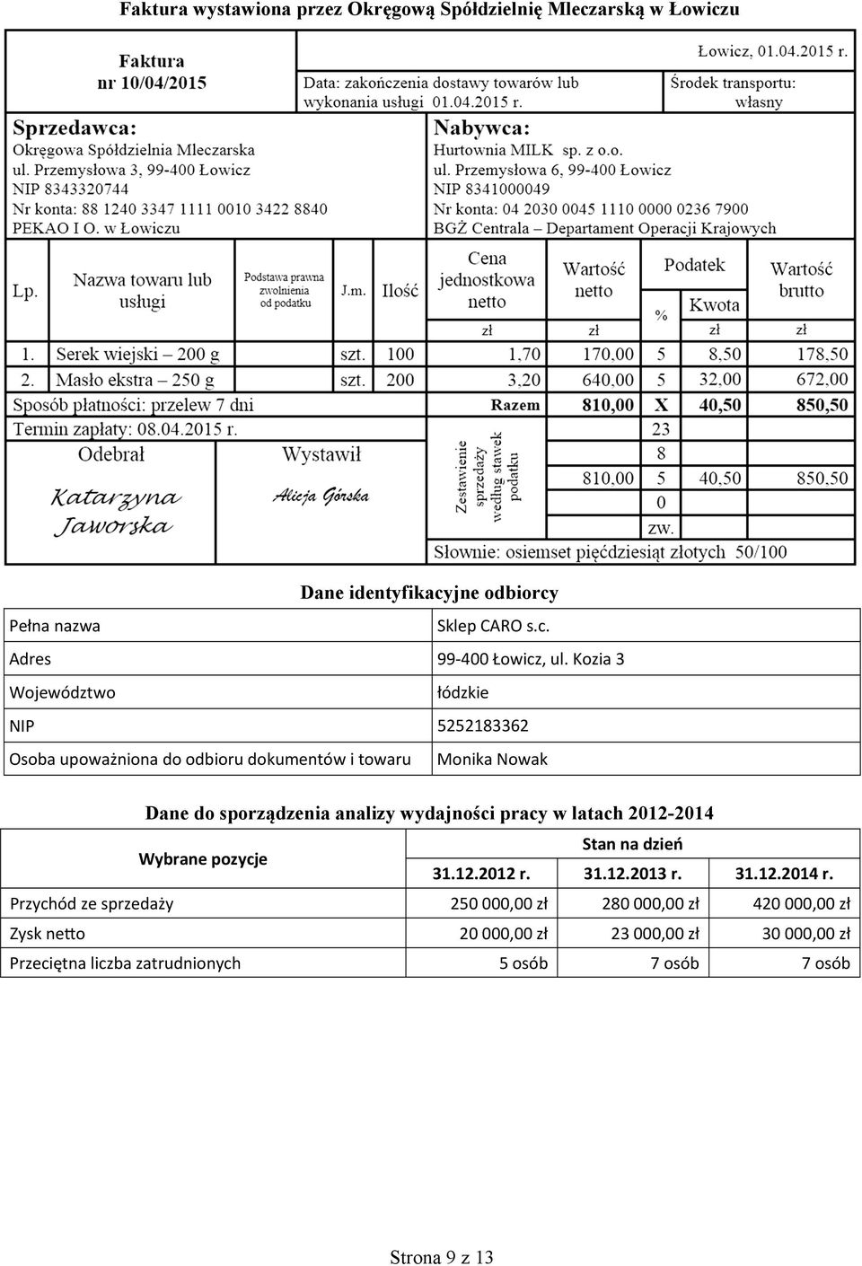 wydajności pracy w latach 2012-2014 Wybrane pozycje Stan na dzień 31.12.2012 r. 31.12.2013 r. 31.12.2014 r.