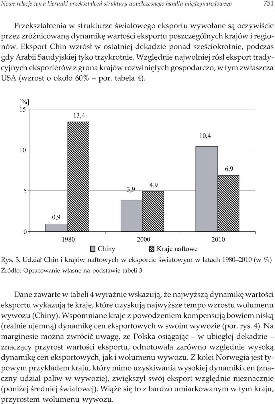 Wzglêdnie najwolniej rós³ eksport tradycyjnych eksporterów z grona krajów rozwiniêtych gospodarczo, w tym zw³aszcza USA (wzrost o oko³o 60% por. tabela 4).