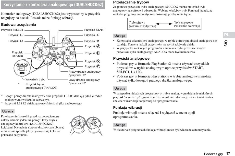 trybie analogowym (wskaênik: czerwony). * Przyciski L3 i R3 dzia ajà po naciêni ciu drà ka analogowego.