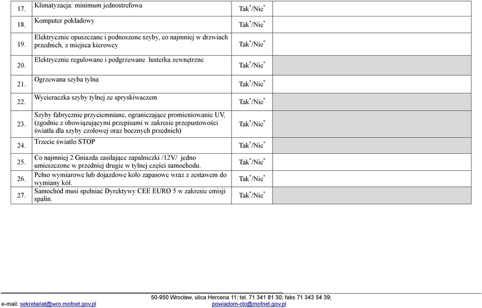 (zgodnie z obowiązującymi przepisami w zakresie przepustowości światła dla szyby czołowej oraz bocznych przednich) Trzecie światło STOP Co najmniej 2 Gniazda zasilające zapalniczki /12V/ jedno