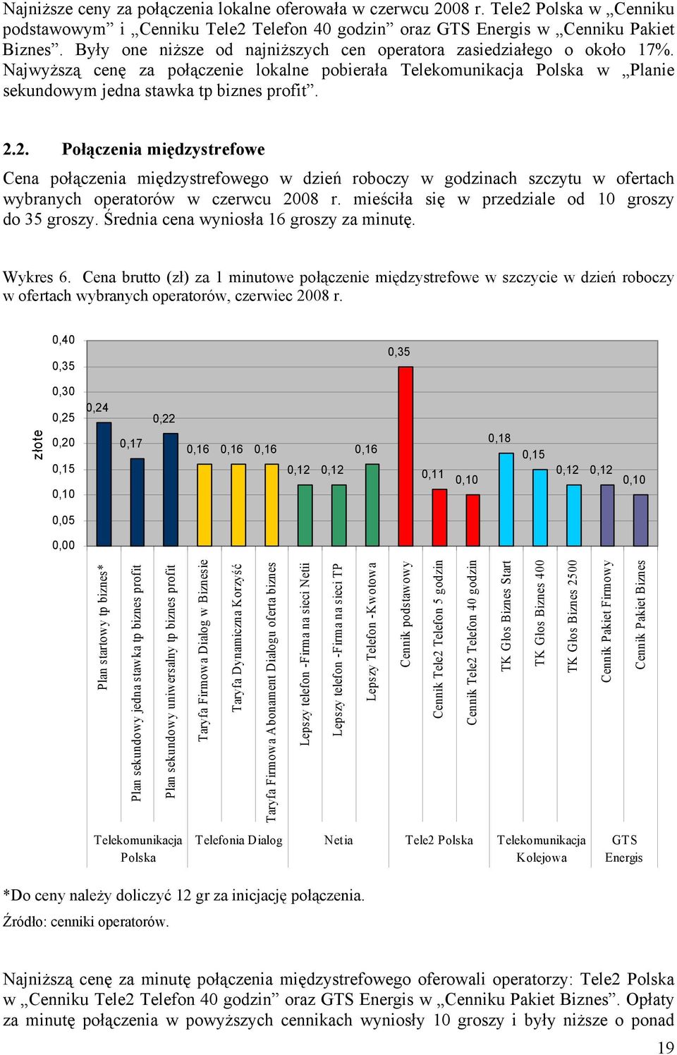 2. Połączenia międzystrefowe Cena połączenia międzystrefowego w dzień roboczy w godzinach szczytu w ofertach wybranych operatorów w czerwcu 2008 r. mieściła się w przedziale od 10 groszy do 35 groszy.