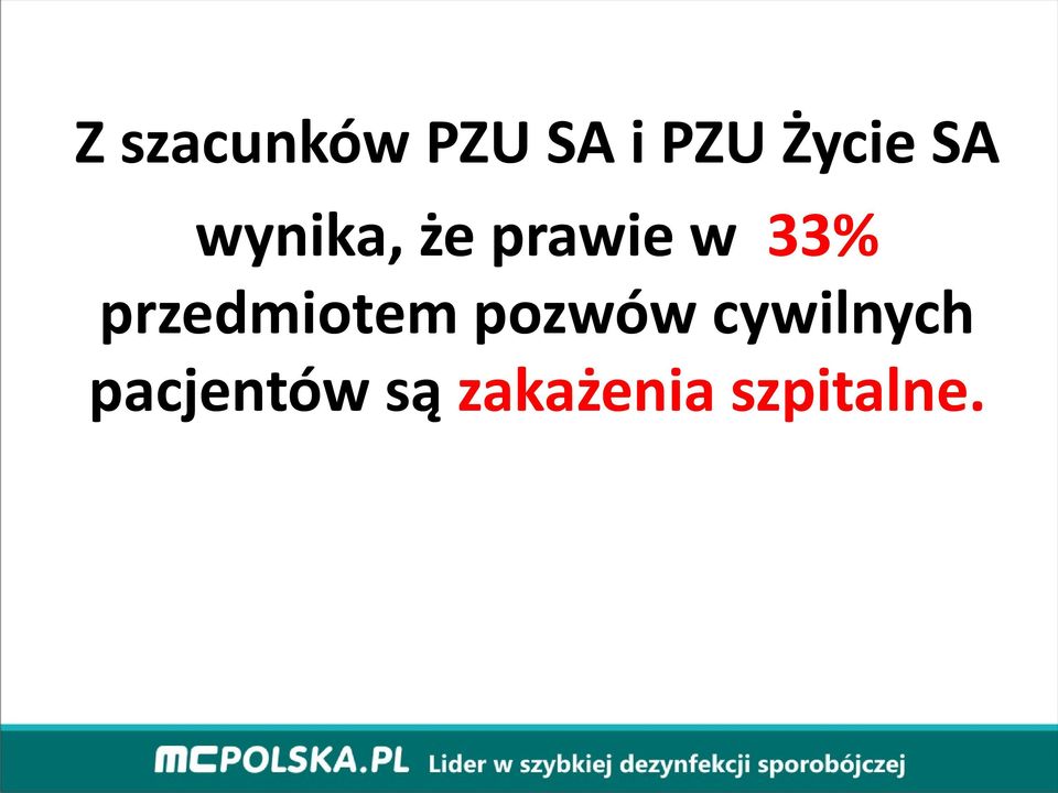 33% przedmiotem pozwów