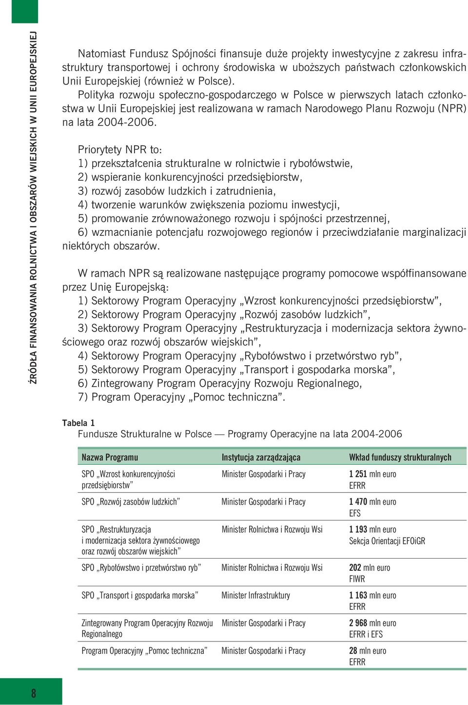 Polityka rozwoju spo³eczno-gospodarczego w Polsce w pierwszych latach cz³onkostwa w Unii Europejskiej jest realizowana w ramach Narodowego Planu Rozwoju (NPR) na lata 2004-2006.