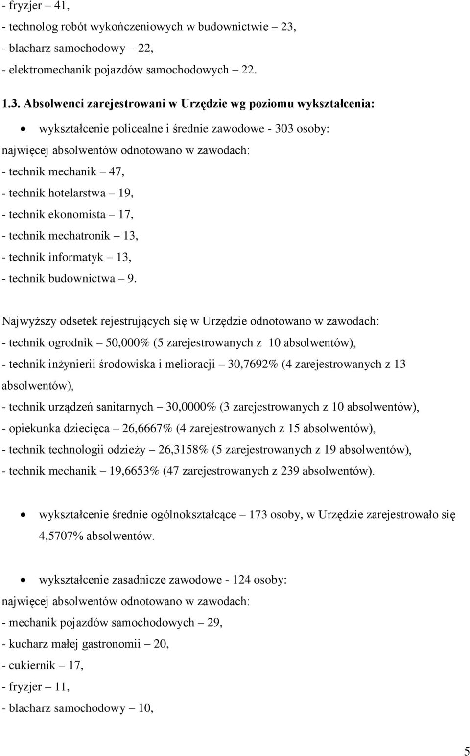 Absolwenci zarejestrowani w Urzędzie wg poziomu wykształcenia: wykształcenie policealne i średnie zawodowe - 303 osoby: najwięcej absolwentów odnotowano w zawodach: - technik mechanik 47, - technik