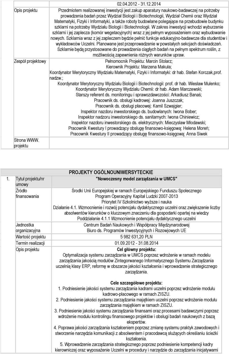 2014 Przedmiotem realizowanej inwestycji jest zakup aparatury naukowo-badawczej na potrzeby prowadzenia badań przez Wydział Biologii i Biotechnologii, Wydział Chemii oraz Wydział Matematyki, Fizyki i