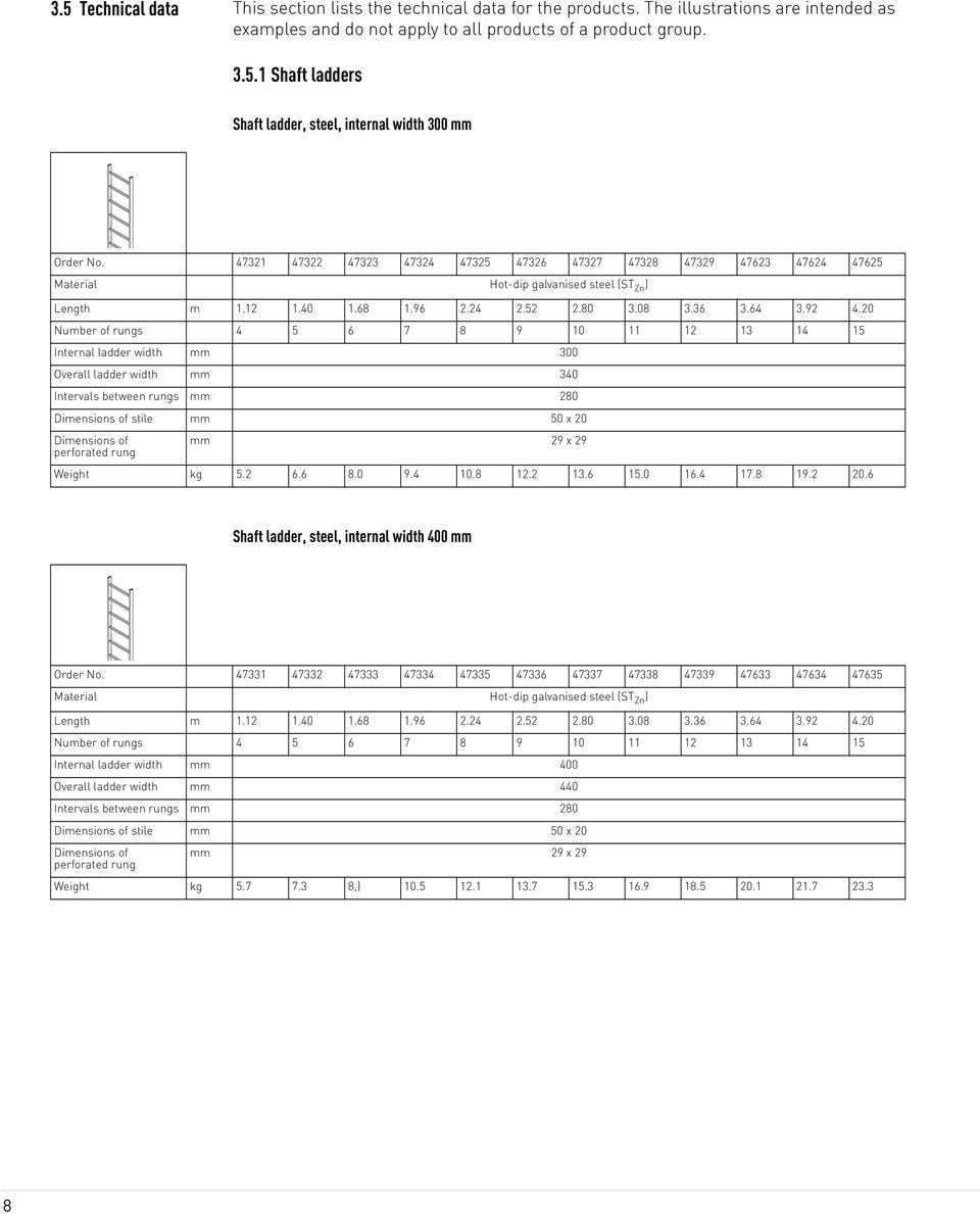 20 Number of rungs 4 5 6 7 8 9 10 11 12 13 14 15 Internal ladder width mm 300 Overall ladder width mm 340 Intervals between rungs mm 280 Dimensions of stile mm 50 x 20 Dimensions of perforated rung