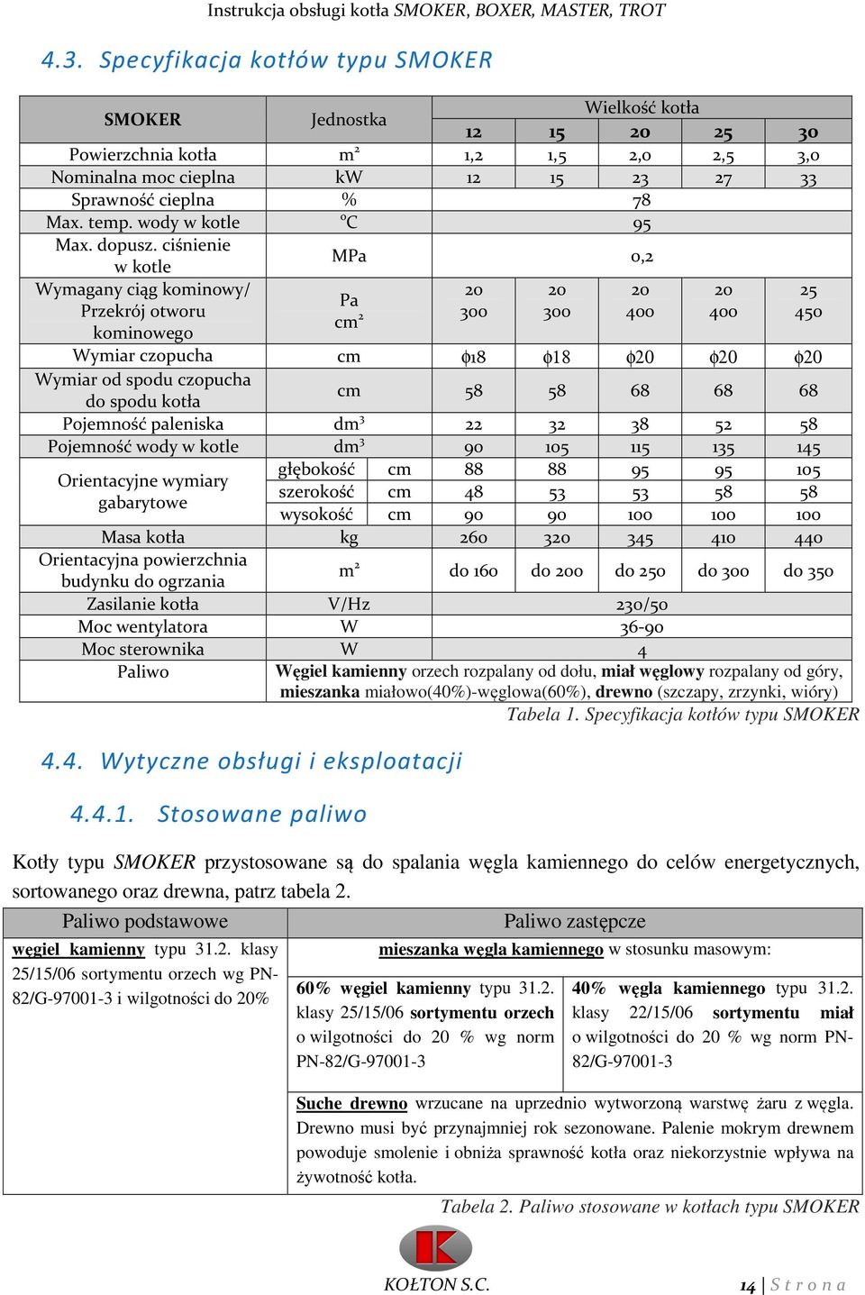 ciśnienie MPa 0,2 w kotle Wymagany ciąg kominowy/ Przekrój otworu kominowego 20 Pa cm 2 300 Wymiar czopucha cm φ18 φ18 φ20 φ20 φ20 Wymiar od spodu czopucha do spodu kotła cm 58 58 68 68 68 Pojemność