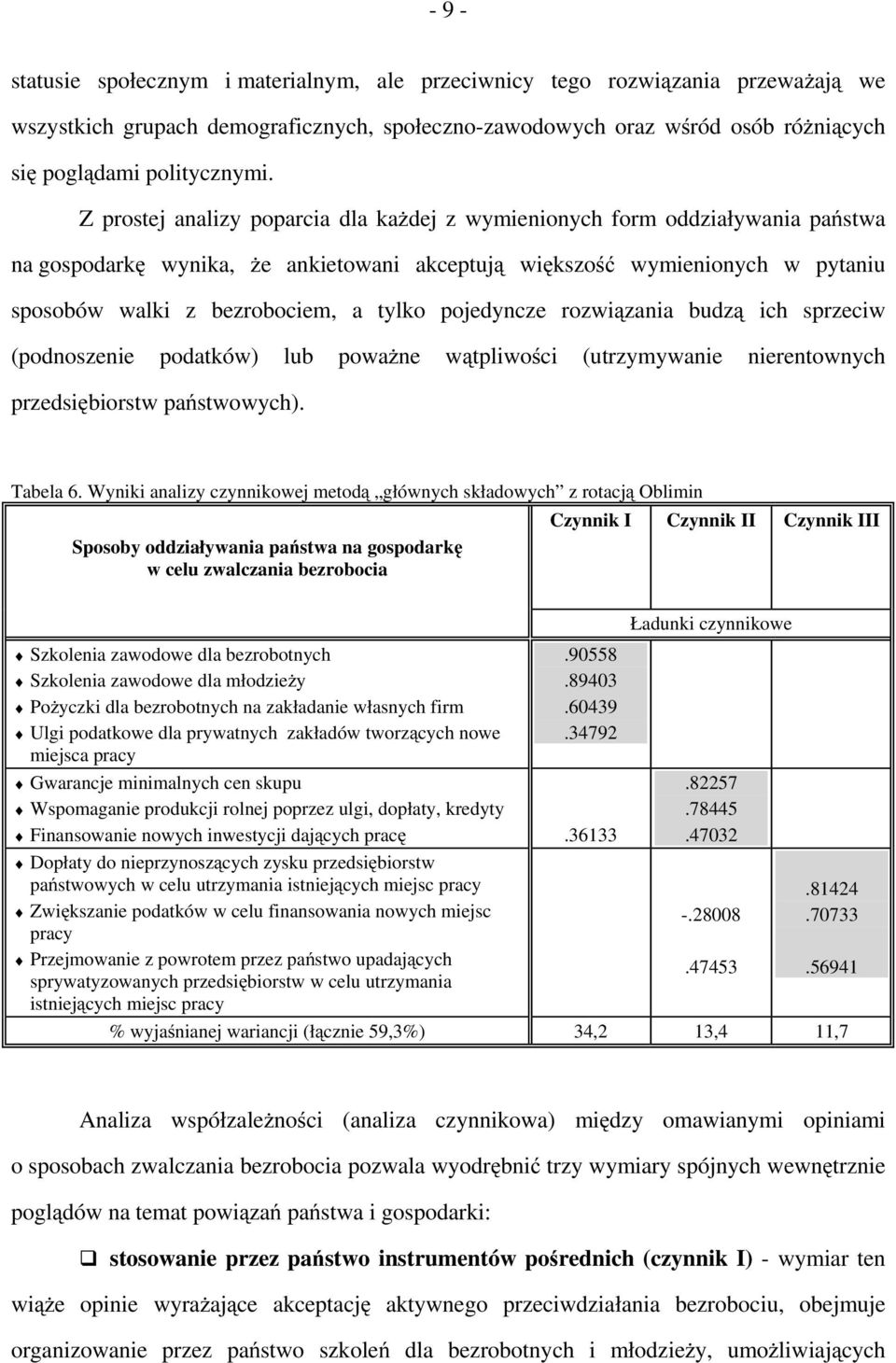 pojedyncze rozwiązania budzą ich sprzeciw (podnoszenie podatków) lub poważne wątpliwości (utrzymywanie nierentownych przedsiębiorstw państwowych). Tabela 6.